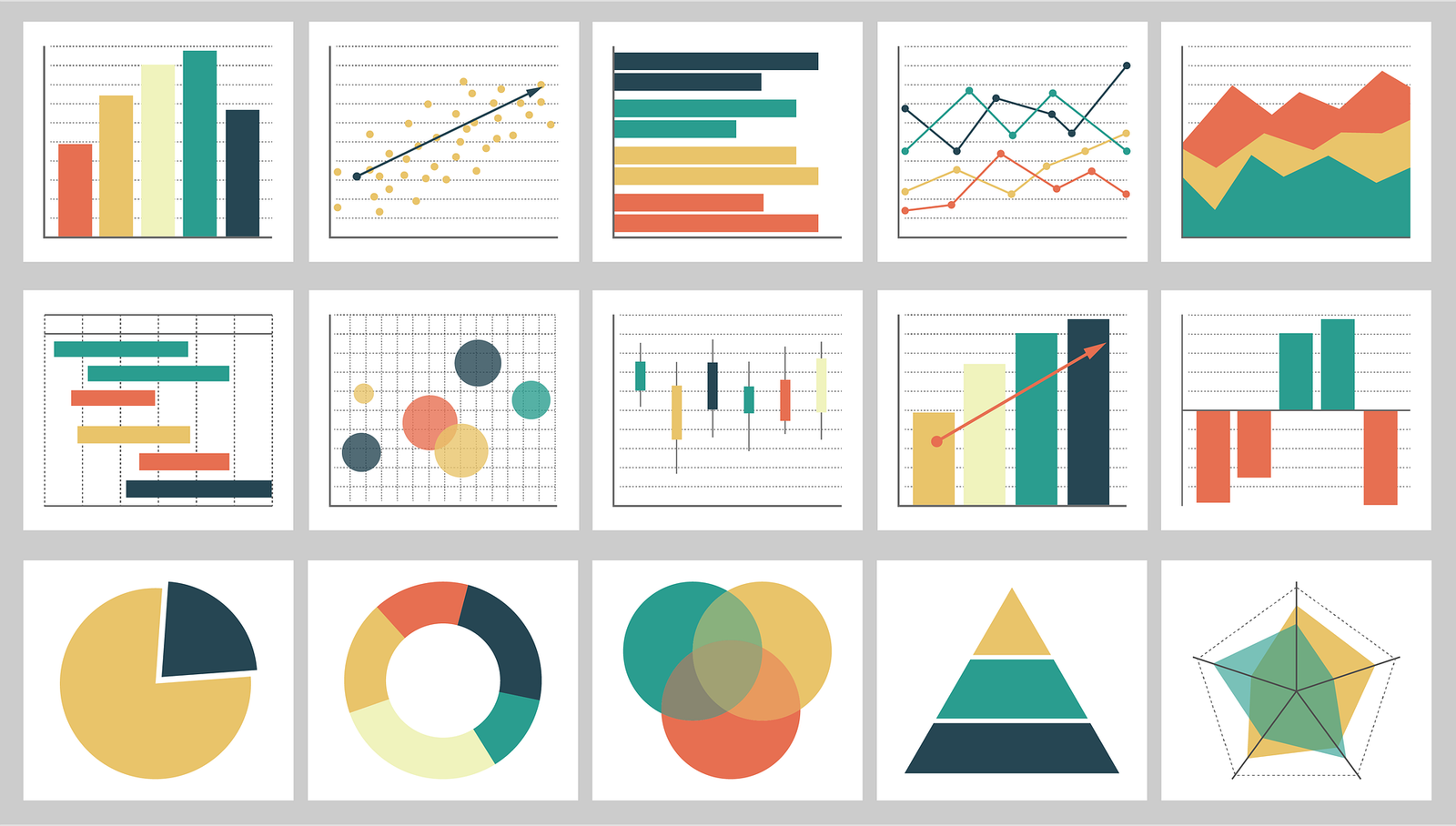 Financial dashboards and charts
