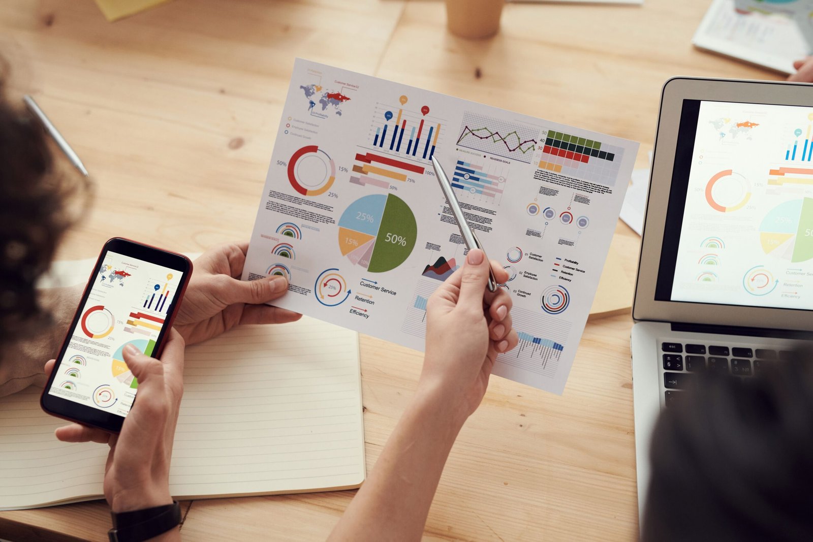 Business analysts